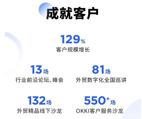 小滿科技榮登2021企業服務未來獨角獸TOP50，以智能CRM引領外貿增長新范式